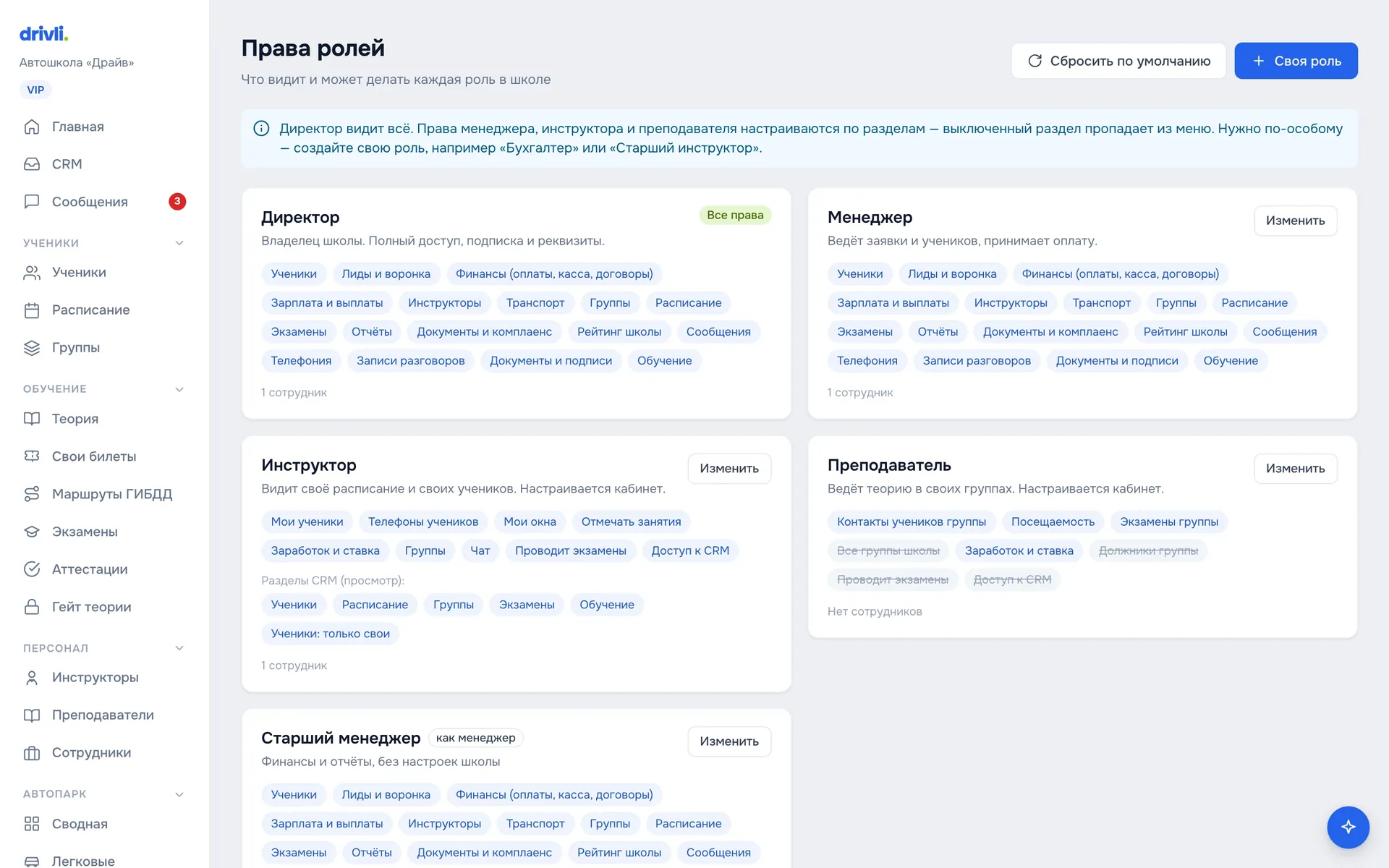 Права ролей: «Доступ к CRM» и разделы