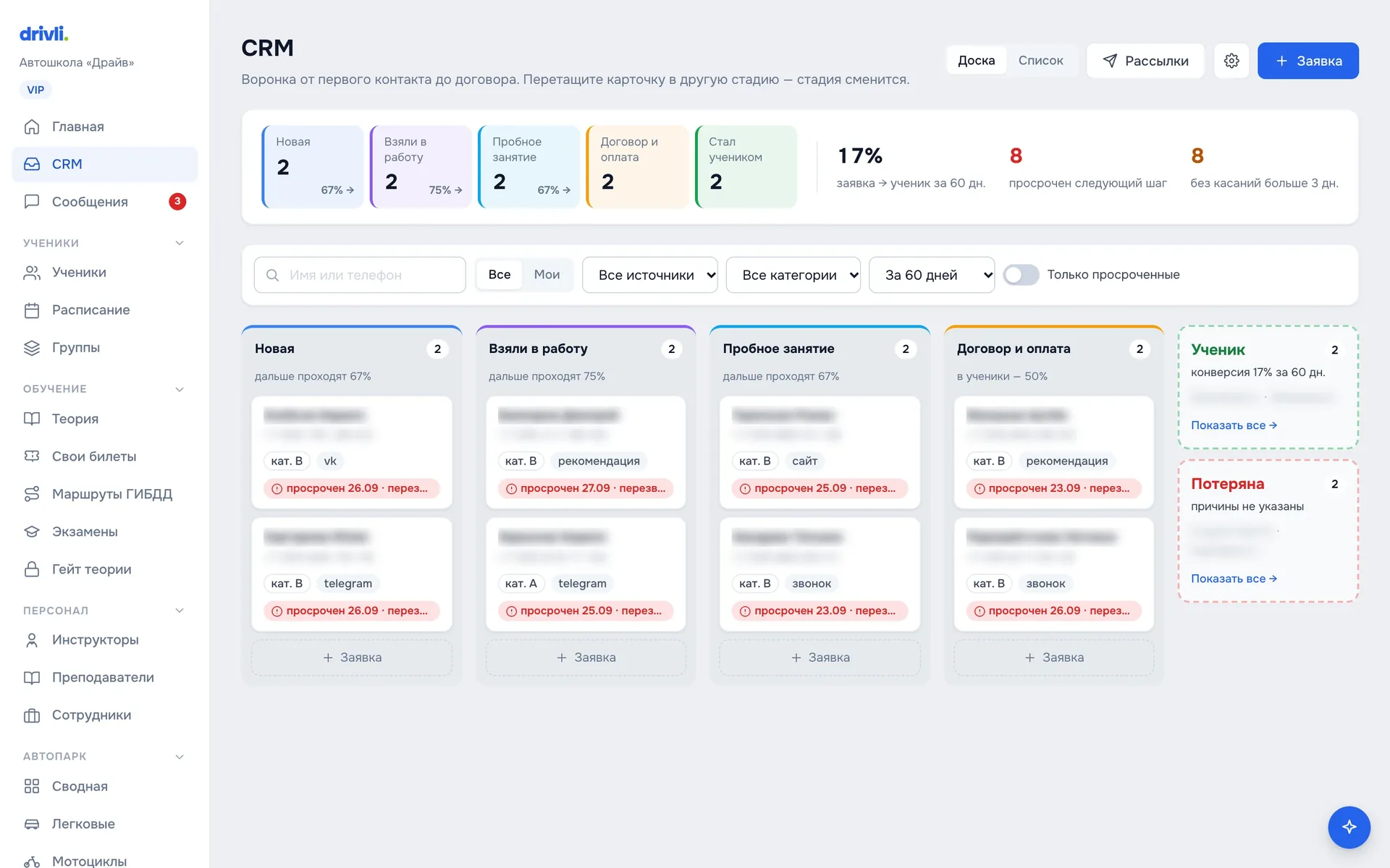 CRM: заявки по стадиям воронки