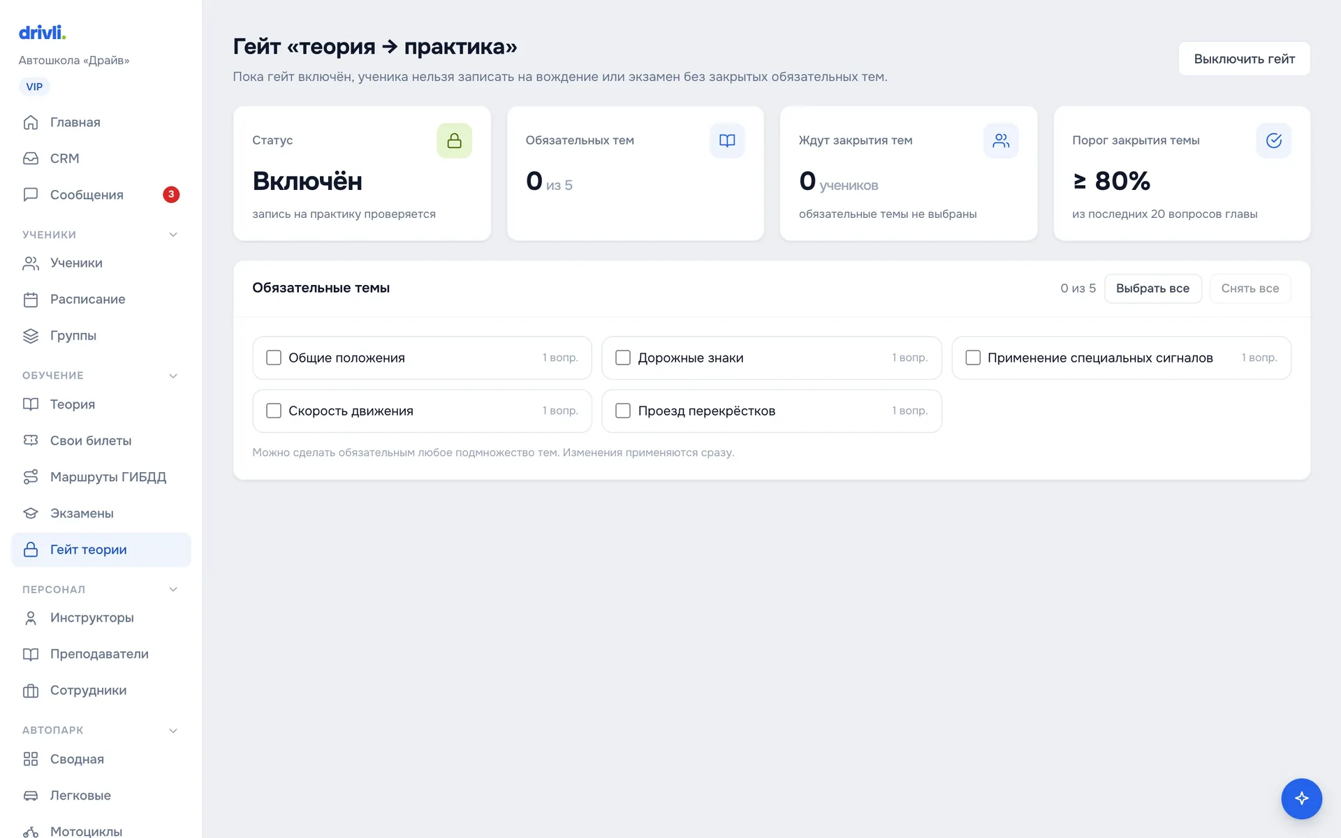 Гейт теории: статус, обязательные темы, кто ждёт