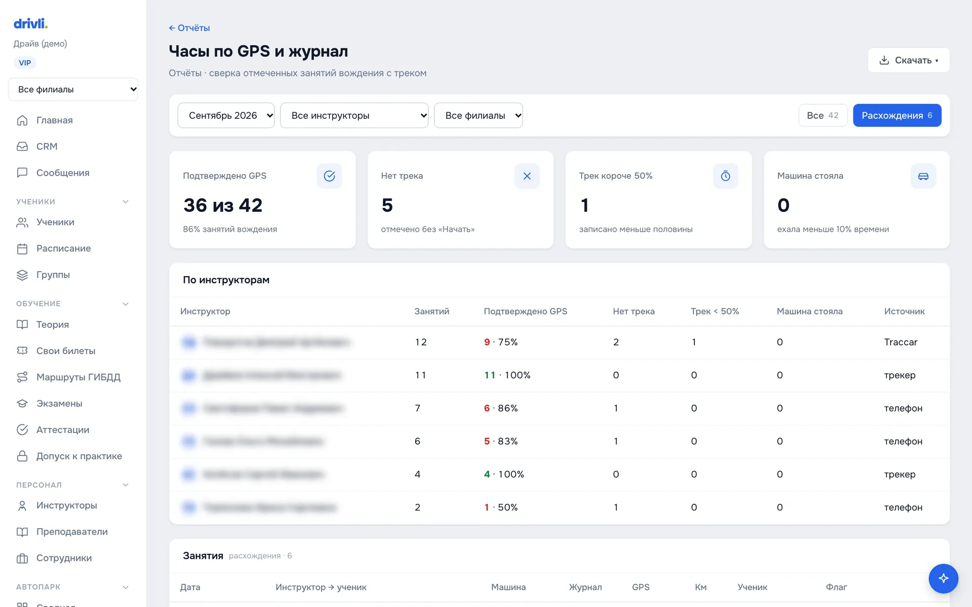 «Часы по GPS и журнал»