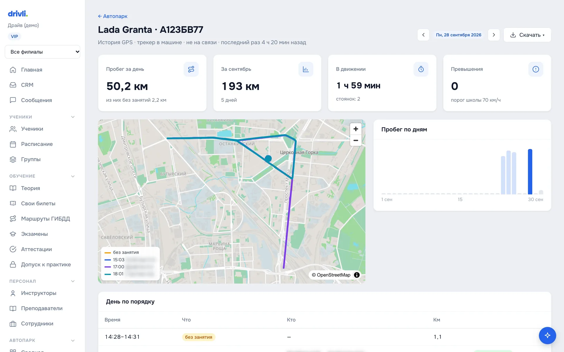 «История GPS»