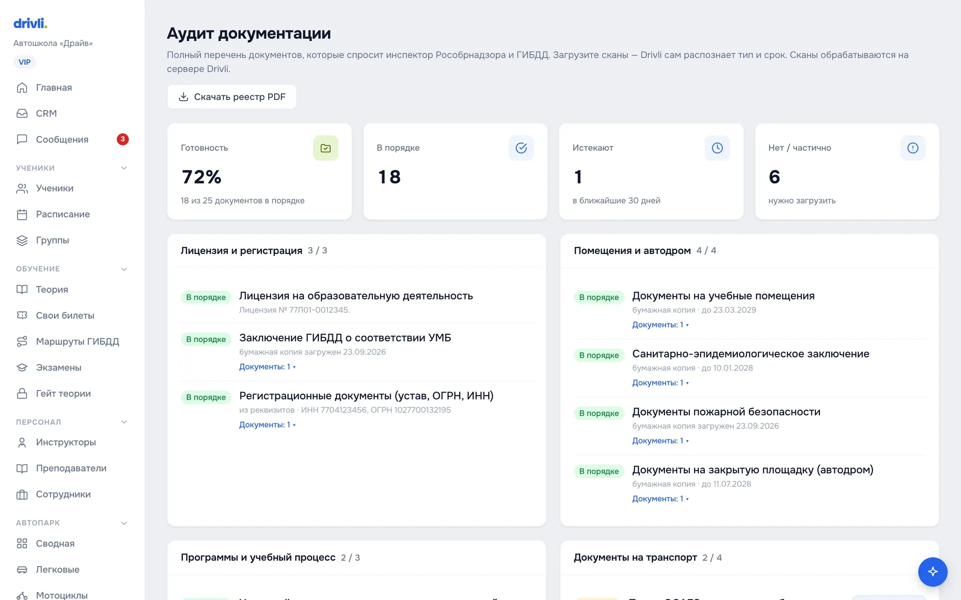 Страница «Аудит документации»: готовность и карточки категорий